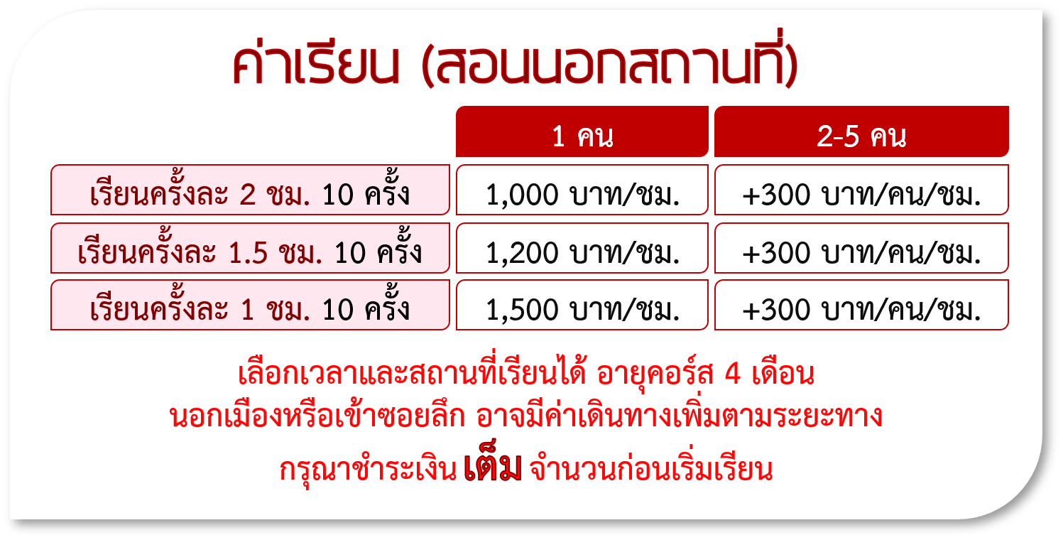 ค่าสอนภาษาจีนตัวต่อตัว